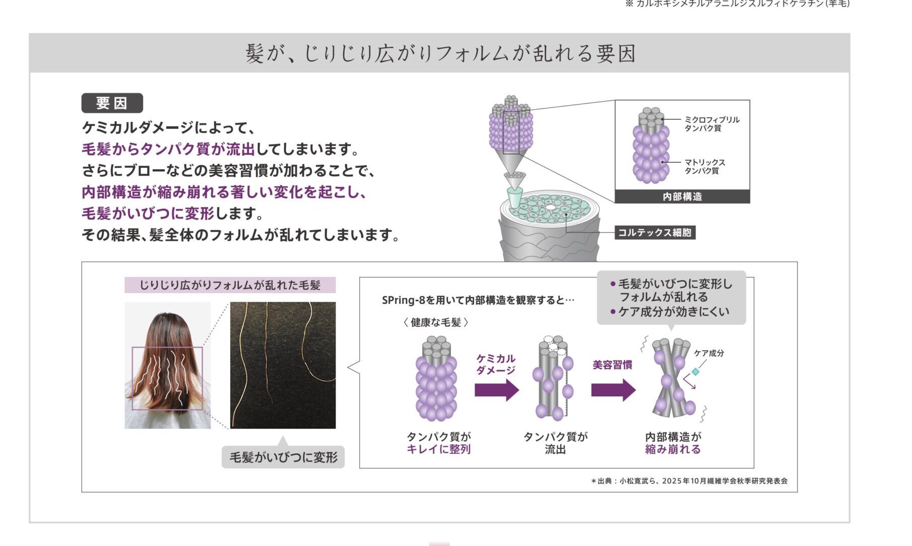 尼崎 アディクシー スモーキートパーズとミラジェリィ質感コントロール