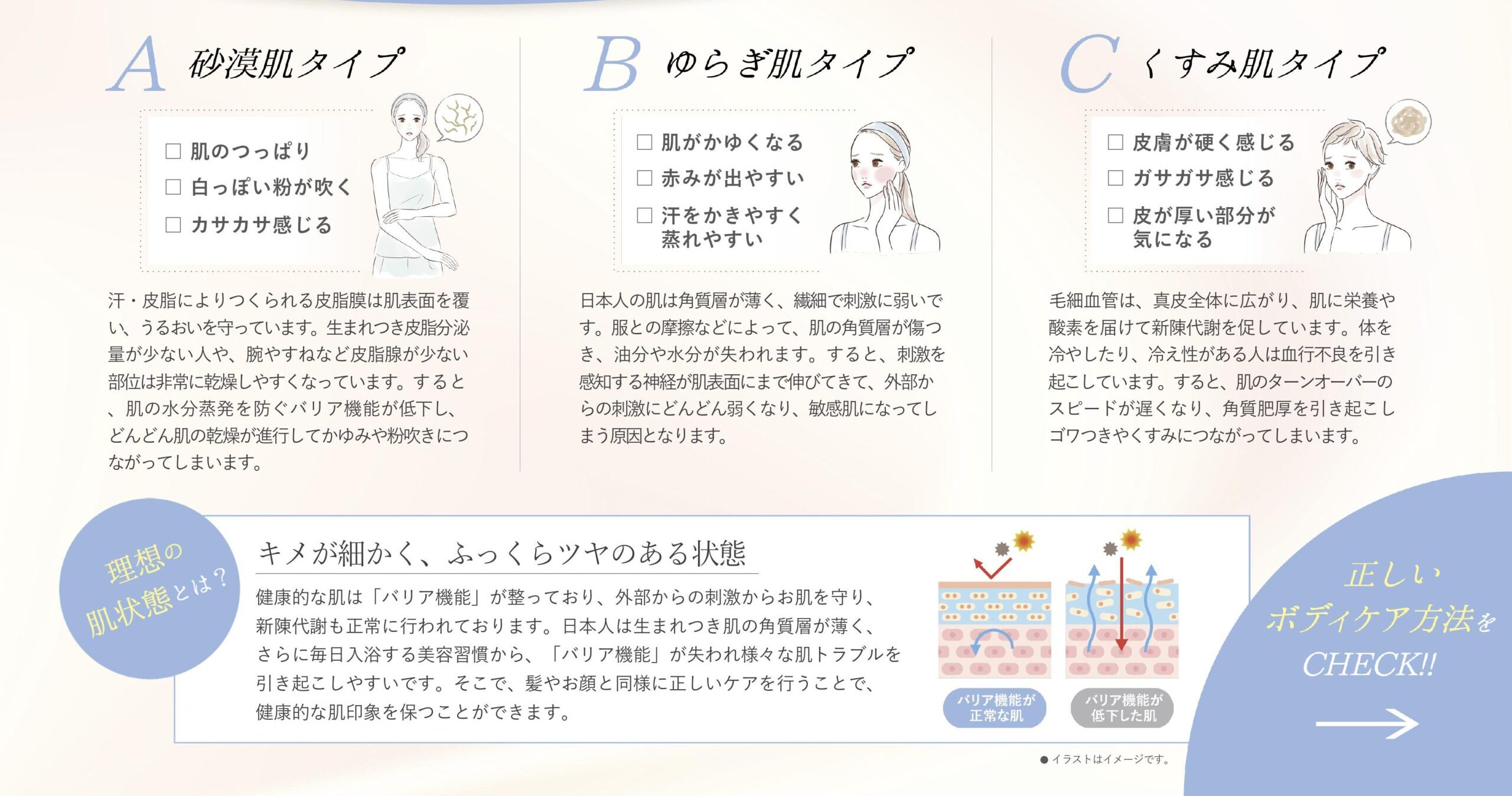 インプレアは何から使う？初めての方向け選び方・試し方完全ガイド