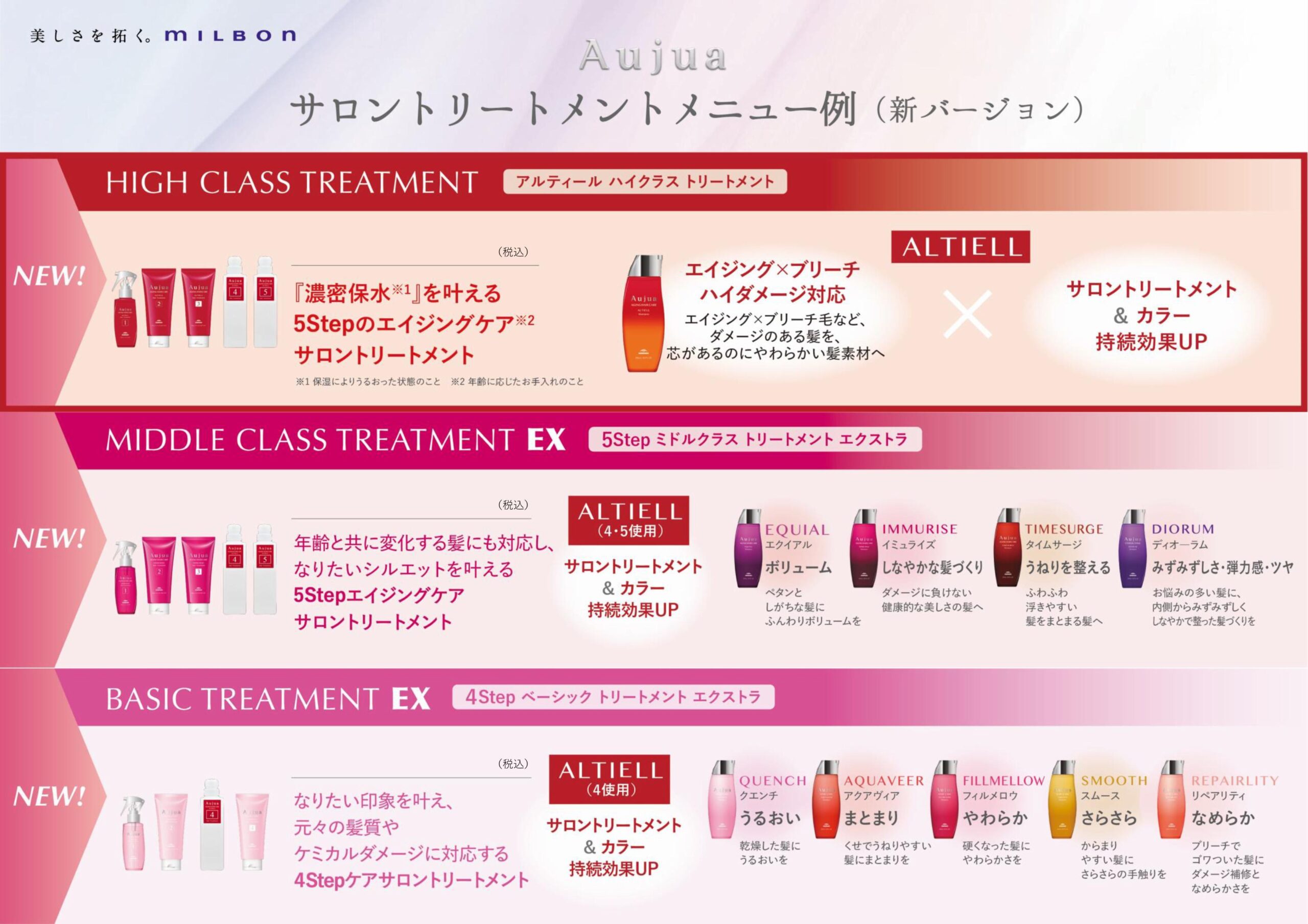 ミルボンソムリエ解析 オージュア【アルティール】でブリーチ毛や