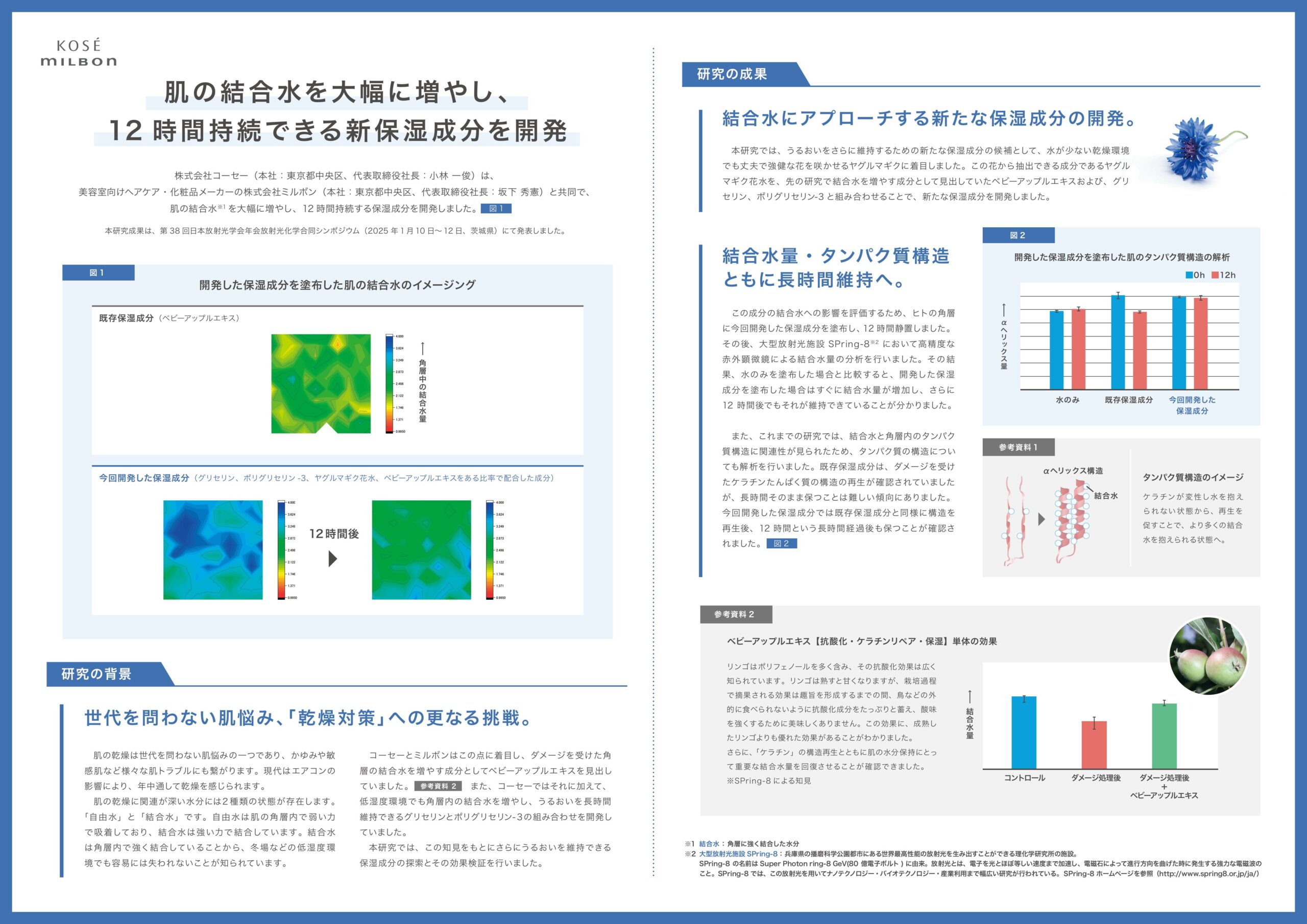 2024年最新】ミルボン＆コーセー◇インプレア バランスチューナー