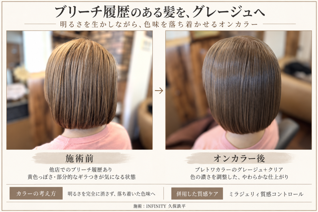 他店でのブリーチ履歴があるボブの施術前と、プレトワカラーのグレージュとクリアで色味を整えたオンカラー後の比較