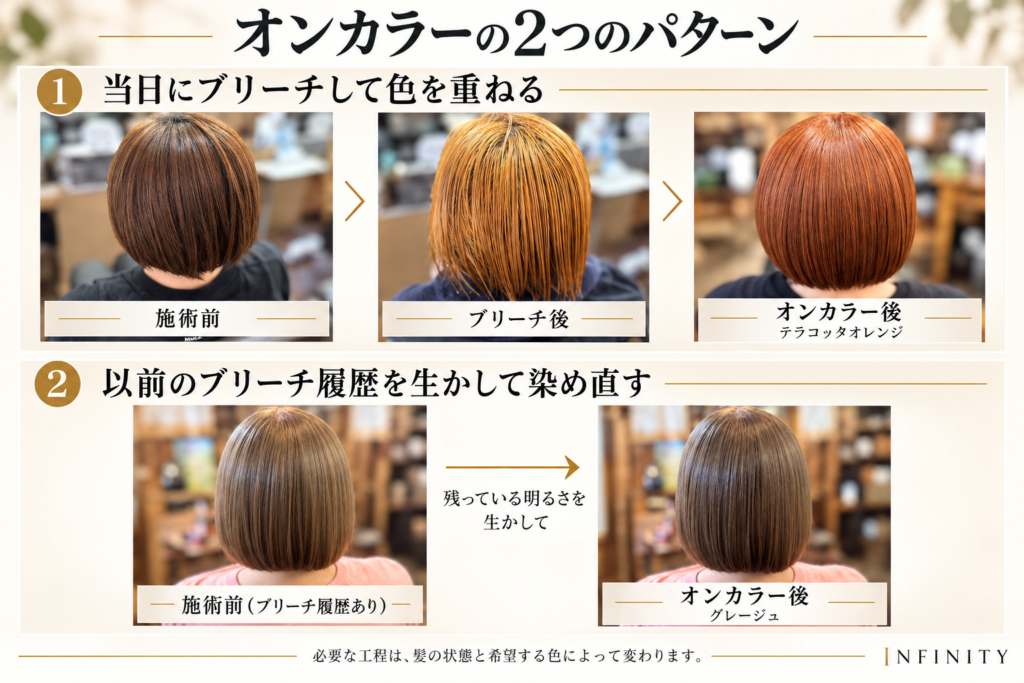 今回ブリーチしてテラコッタオレンジを重ねる施術と、以前のブリーチ履歴を生かしてグレージュに染め直す施術の比較