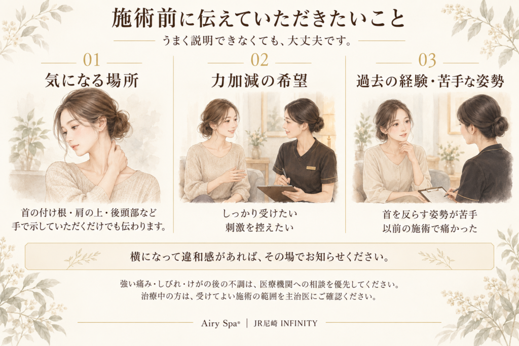 ヘッドスパの施術前に伝えたい、気になる場所・力加減の希望・過去の経験や苦手な姿勢をまとめた案内図
