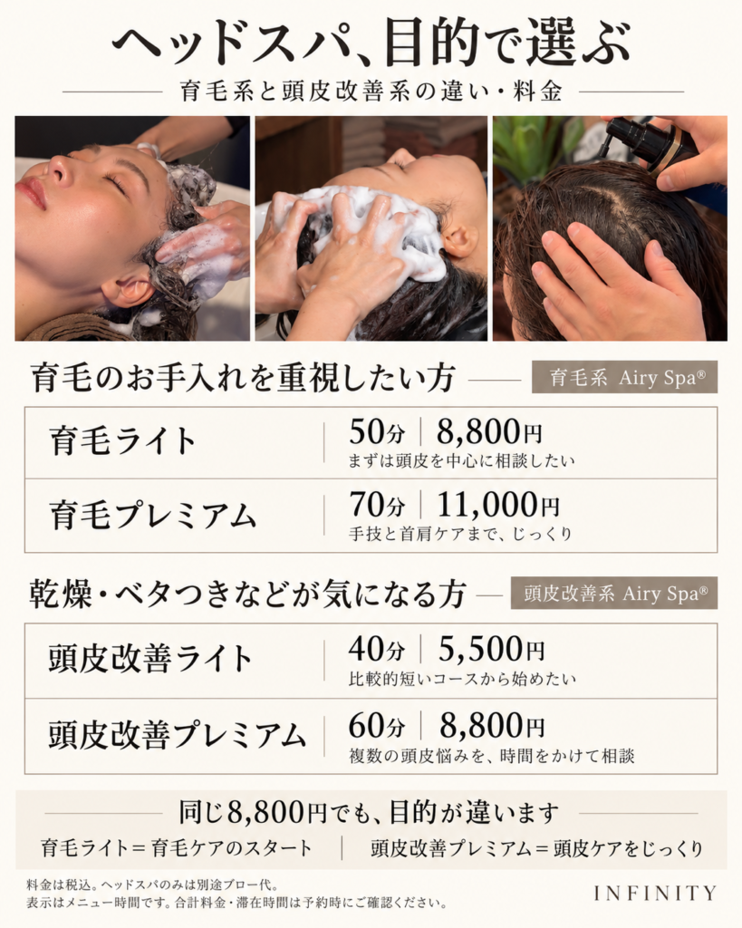 育毛系と頭皮改善系のヘッドスパはどう違う？料金・施術内容・悩み別の
