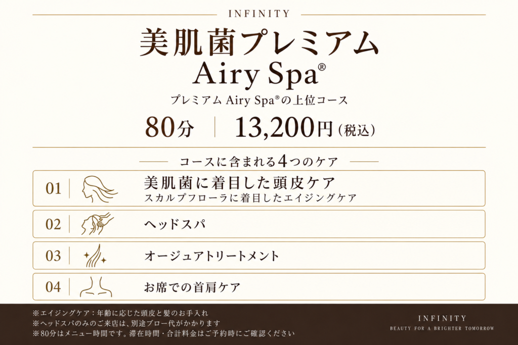 美肌菌プレミアムAiry Spa®は80分13,200円（税込）。美肌菌に着目した頭皮ケア、ヘッドスパ、オージュアトリートメント、お席での首肩ケアを含むコース。