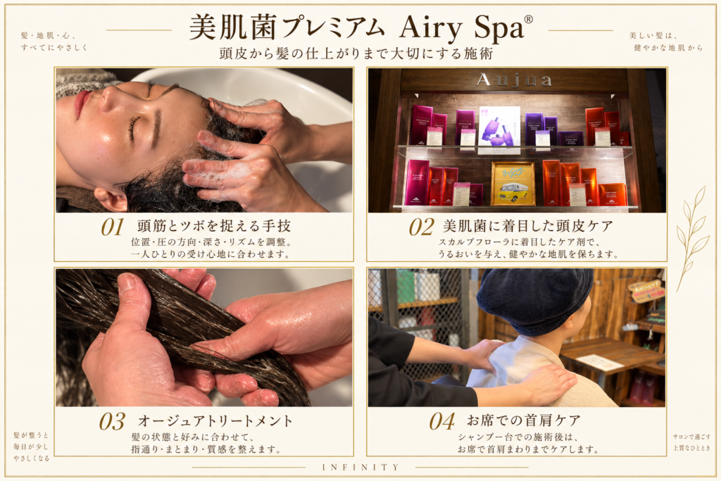 美肌菌プレミアムAiry Spa®の手技、頭皮ケア、オージュアトリートメント、首肩ケアを4枚の写真で紹介する図