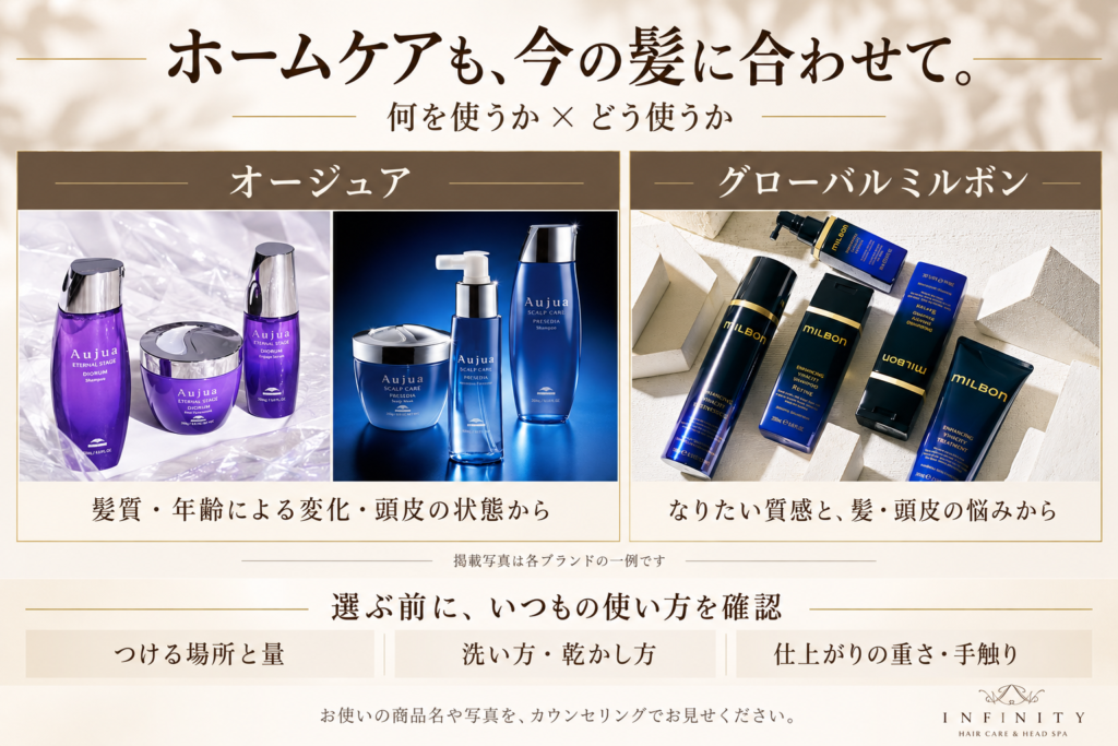 オージュアとグローバルミルボンの商品写真と、髪・頭皮の状態に合わせたホームケア選び、使用量や洗い方・乾かし方の確認ポイント