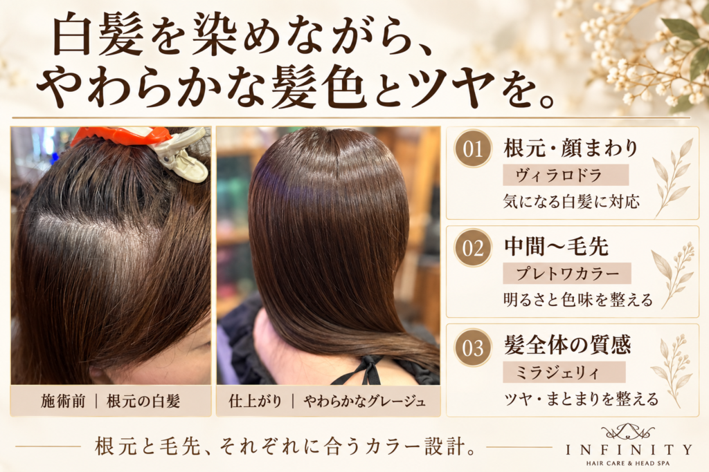 白髪のある根元にヴィラロドラ、毛先にプレトワカラー、質感にミラジェリィを組み合わせた施術前とグレージュの仕上がり