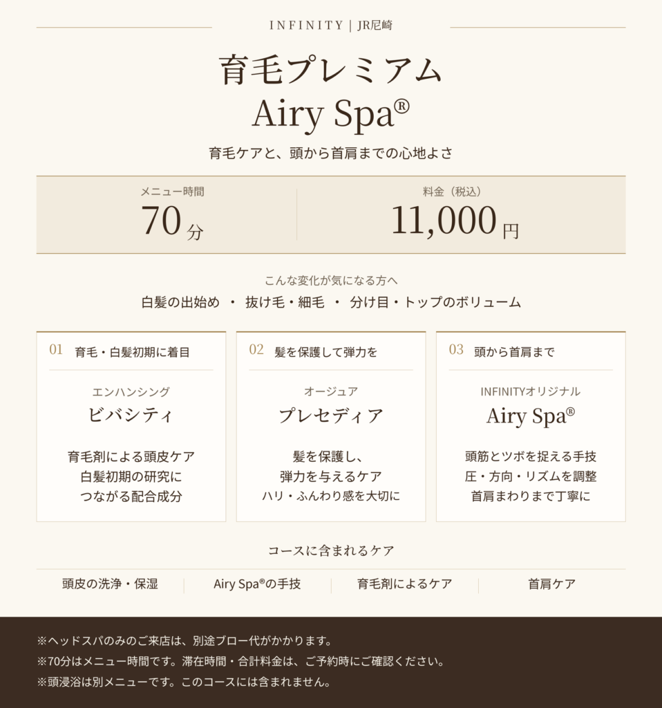 育毛プレミアム Airy Spa®のコース案内。70分11,000円（税込）。ビバシティ・プレセディアによるケアと独自の手技、首肩ケアを紹介。ブロー代は別途、頭浸浴は別メニュー。