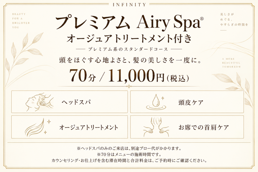 プレミアムAiry Spaのコース案内。70分11,000円（税込）で、ヘッドスパ・頭皮ケア・オージュアトリートメント・お席での首肩ケアを含む。単品利用は別途ブロー代。
