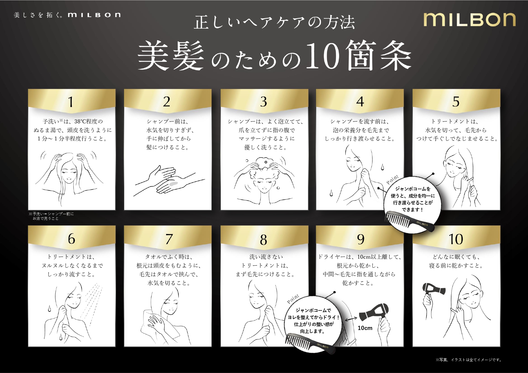 グローバルミルボン インダルジング ハイドレーションの効果・使い方