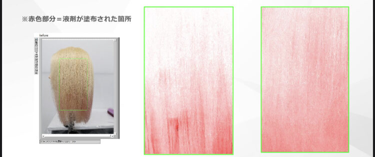 トリートメントやオイルの量と塗布位置により、根元の重さと毛先の広がりが変わることを示した資料
