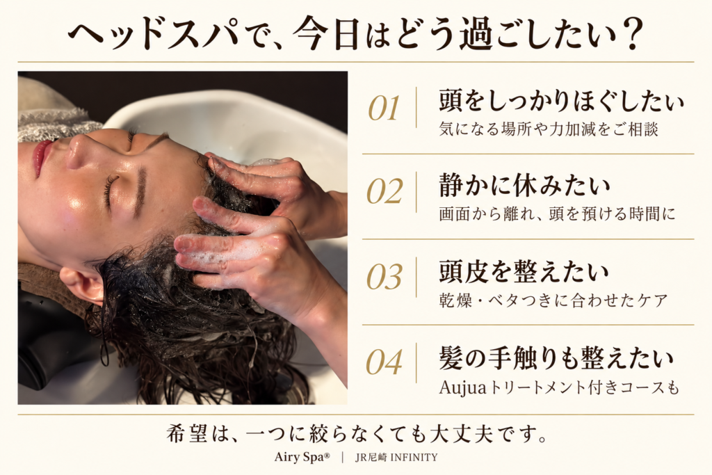 Airy Spa®の施術写真と、頭をほぐしたい・静かに休みたい・頭皮を整えたい・髪の手触りも整えたいという4つの希望を紹介する図