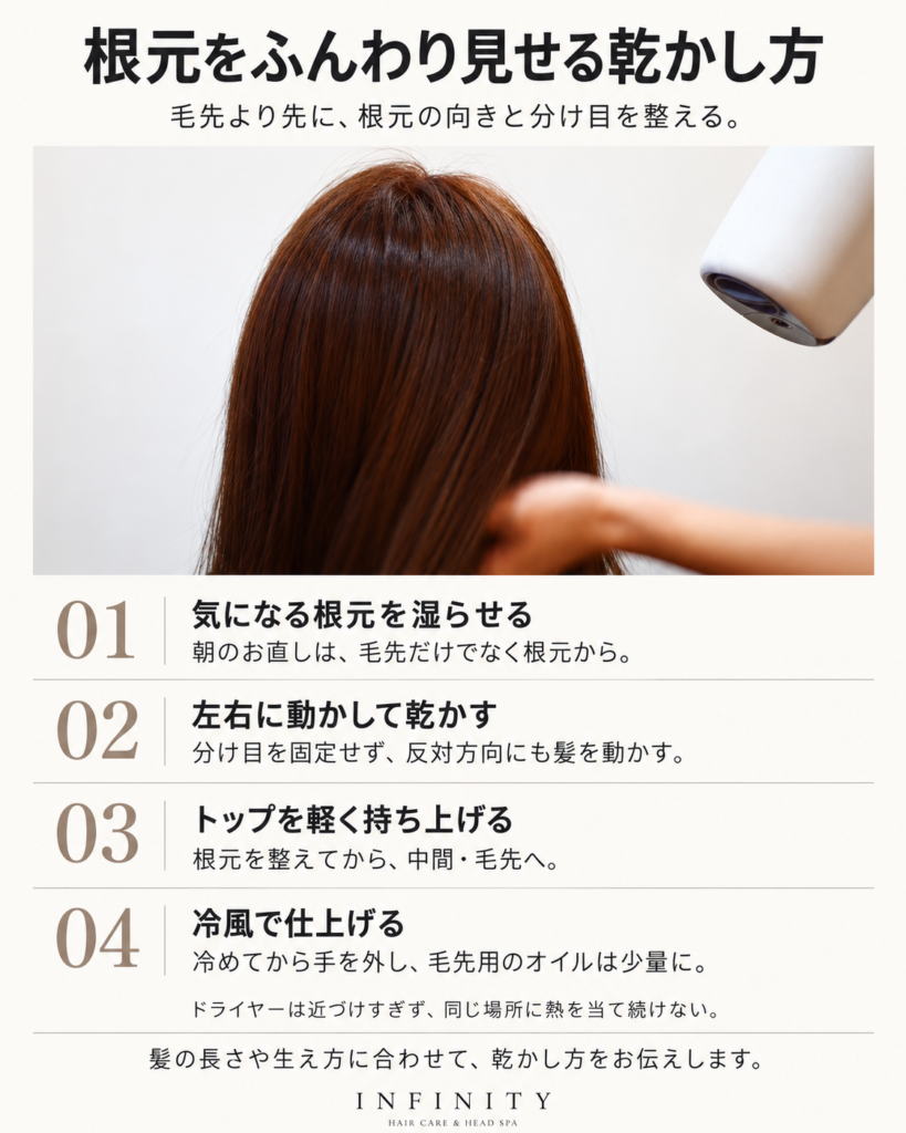 根元をふんわり見せる乾かし方の4手順。根元を湿らせ、左右に動かして乾かし、トップを持ち上げて冷風で仕上げる。