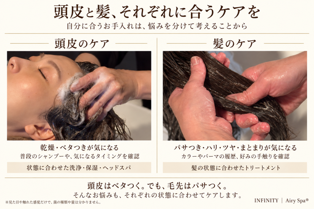 INFINITYのヘッドスパと髪のトリートメントの施術写真。頭皮の乾燥・ベタつきと髪のパサつきを分け、それぞれに合うケアを紹介。