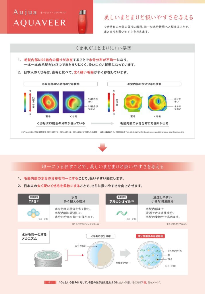 アクアヴィアのTPGとアルカンオイルが毛髪の水分分布と柔軟性を整える仕組み