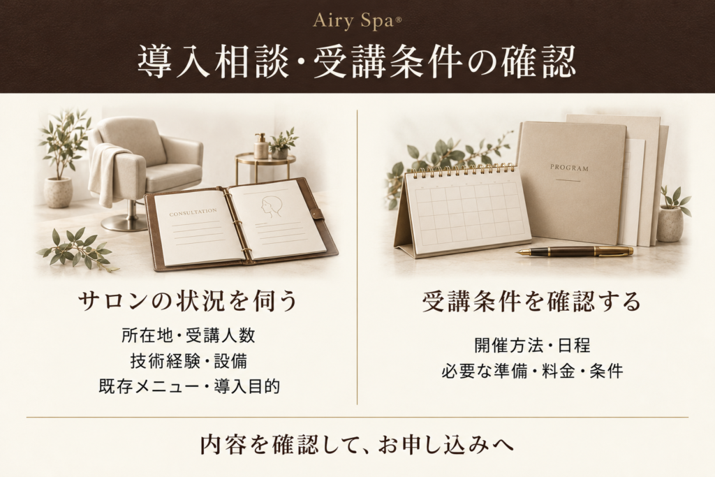 Airy Spaの導入相談でサロンの状況と受講条件を確認し、申し込みへ進む流れを示す図
