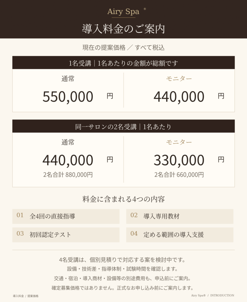 Airy Spaの導入料金案として、1名受講と同一サロン2名受講の通常・モニター料金、総額、料金に含まれる内容を示す図