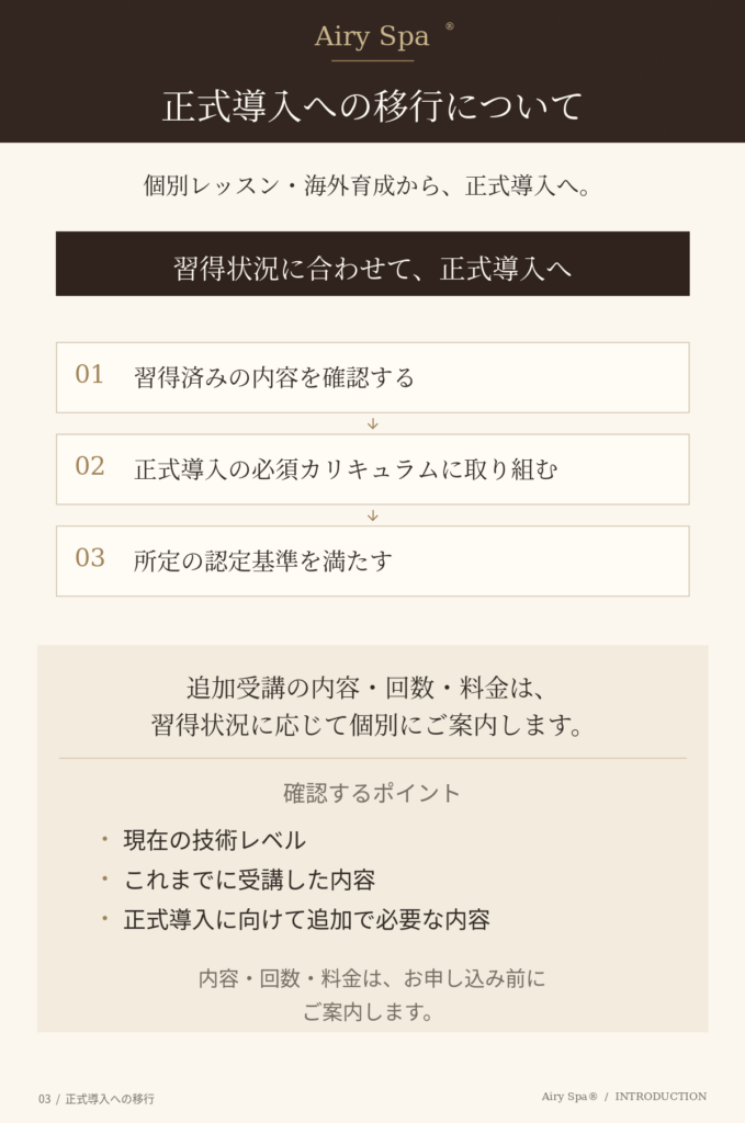 Airy Spa正式導入への移行の流れと、技術レベル・受講済み内容に応じて追加受講の内容・回数・料金を個別に案内する仕組みを示す図