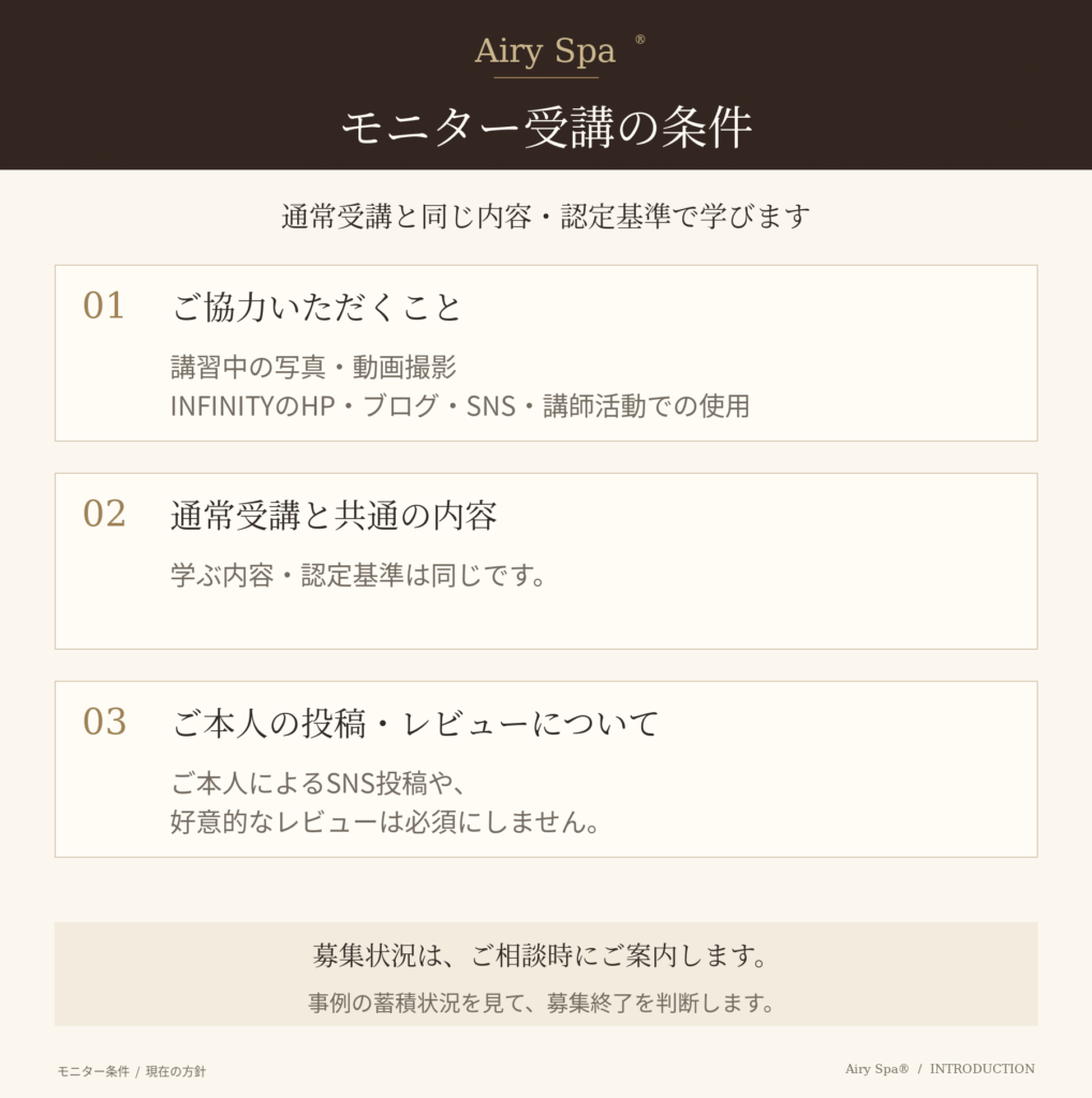 Airy Spaのモニター受講における撮影・掲載への協力、通常受講と共通の内容と認定基準、本人のSNS投稿や好意的なレビューを必須としない条件を示す図
